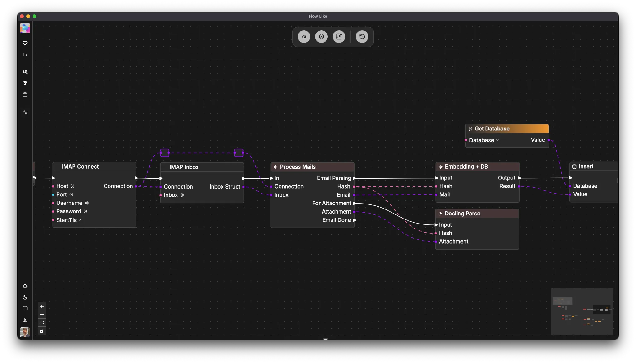 Workflow overview with inspector showing inputs and outputs