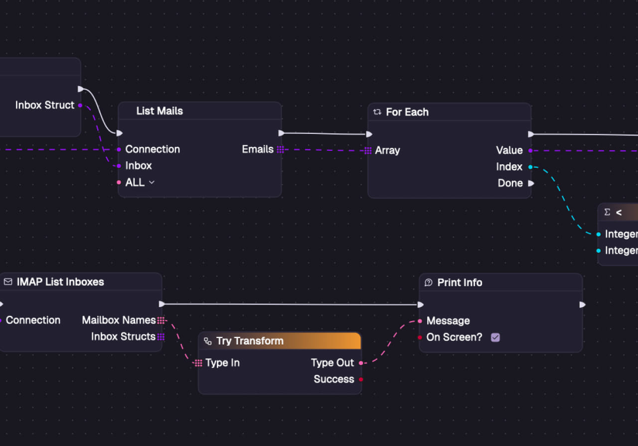 Typed Workflows: Why “It Works” Isn’t Good Enough in Enterprise IT